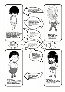 Page 24 of Onee-chan o Ijimeteru Hito-tachi ni Ijimerareru | I'm Being Bullied By My Sister's Bullies - preview thumbnail