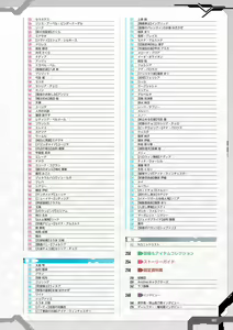 Page 4 of Taimanin RPGX Character Collection - preview thumbnail