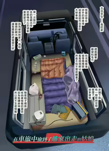 Page 3 of Shachuuhaku de Hirotta Iedemusume - Runaway girl picked up on road trip - preview thumbnail