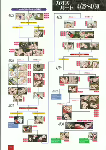 Page 117 of Bible Black バイブルブラック ゲーム&アニメーション公式設定資料集 - preview thumbnail
