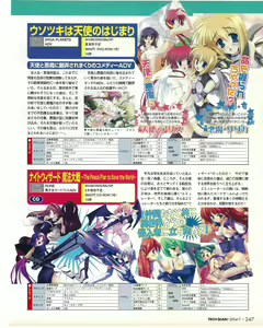 Page 247 of TECH GIAN 2004-07 - preview thumbnail
