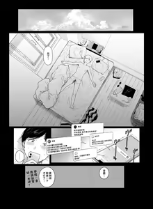 Page 278 of げーみんぐはーれむ 1-4.5 - preview thumbnail