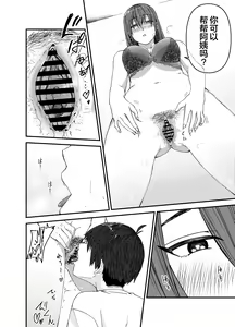 Page 19 of Ayakawa-san-chi no Chitsujo | 绫川阿姨家的膣序 - preview thumbnail
