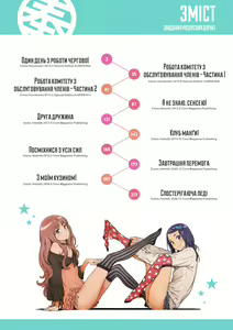 Page 3 of Houshi-iin No Oshigoto | Робота комітету з обслуговування членів (decensored) - preview thumbnail