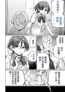 Page 10 of Saimin Haitatsu Nichiroku ~Shimai wa Nakayoshi Mama ni Naru~ (decensored) - preview thumbnail