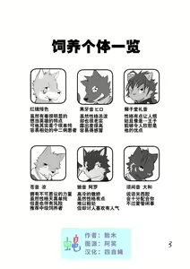 Page 4 of 小小UTAU兽人的饲养方法 - preview thumbnail