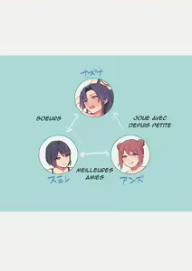 Page 2 of Imouto no Iinari ni Natteshimau Ane | La sœur aînée qui a fini par devoir faire tout ce que dit sa sœur cadette - preview thumbnail