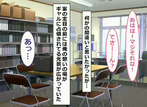 Page 11 of Ore no Bushitsu ga Erogal-tachi to no Yaribeya ni Natta Hanashi - preview thumbnail