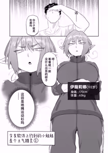 Page 12 of Matching Appli de Imo Elf ga Kita. | 玩交友app约到土气精灵娘。 - preview thumbnail