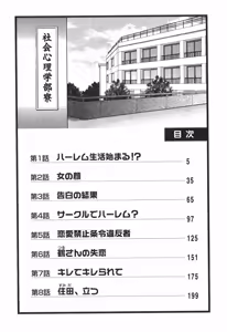 Page 3 of Uhha Harlem Student Dormitory 1 - preview thumbnail
