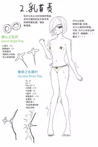 Page 4 of Flat-Chested Kigurumi Knight - preview thumbnail