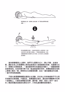Page 167 of 自慰攻略：圖解男性手淫．菊花遊戲完全指南 - preview thumbnail