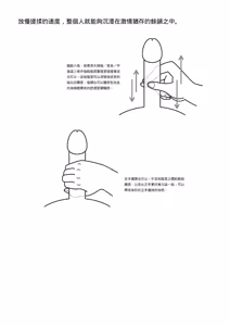 Page 18 of 自慰攻略：圖解男性手淫．菊花遊戲完全指南 - preview thumbnail