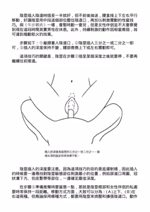 Page 168 of 抽插攻略：圖解陰道插入．活塞運動完全指南 - preview thumbnail