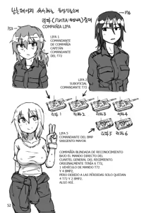 Page 21 of Some Tank Comic TL - preview thumbnail
