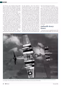Page 20 of Eduard Info Magazine - June 2024 - preview thumbnail