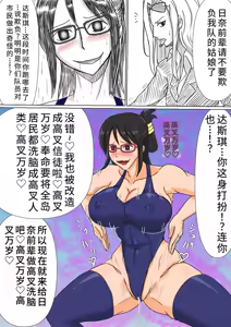 Page 3 of 日奈&达斯琪高叉洗脑漫画合集 - preview thumbnail