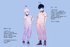 Page 7 of 1.事情的发展开始不对了？？！！ - preview thumbnail