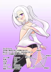 Page 2 of Mahiro-chan to Jakuten Kaihatsu Choukyou Clitoris Hen - preview thumbnail