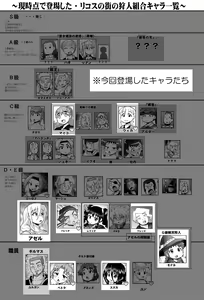 Page 176 of Akuma Musume Kankin Nisshi Dai 2-bu ~Yashiki Hen~ Part 2 - preview thumbnail