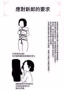 Page 34 of Jitsuroku - Taisho Jidai no Omiai | 實錄・大正時代的相親 - preview thumbnail