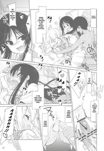 Page 15 of Mio-tan! 6 Mugi-chan to - preview thumbnail