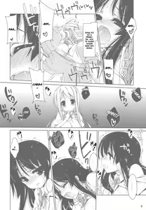 Page 8 of Mio-tan! 6 Mugi-chan to - preview thumbnail