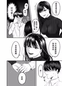 Page 7 of SNS de Deatta S Josei to SM Play o Shite Kawareru Hanashi 1 | 和SNS上認識的女S玩SM調教後被圈養的故事1 - preview thumbnail