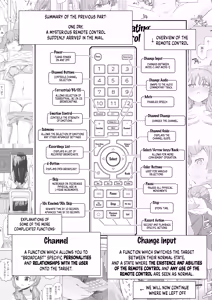 Page 3 of Ningen Sousa RemoCon 2 | Human Manipulating Remote Control 2 - preview thumbnail