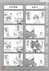 Page 69 of Nekokino to Ame no Machi - Cat Mushroon Girl And Town of Rain - preview thumbnail