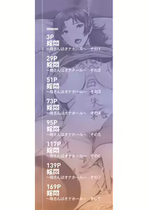 Page 3 of Kaa-san wa Onahole - preview thumbnail