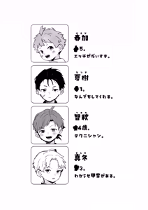Page 4 of Seiyoku ni Rikai no Aru Kare-kun - preview thumbnail
