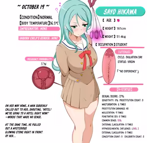 Page 3 of Sayo-chan no H Status ♡ | Sayo-chan's H-Status ♡ -Pregnancy Progress Overview- - preview thumbnail