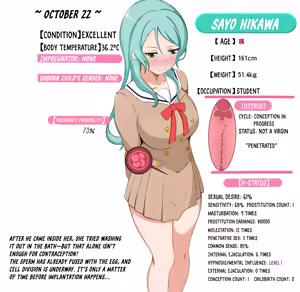 Page 9 of Sayo-chan no H Status ♡ | Sayo-chan's H-Status ♡ -Pregnancy Progress Overview- - preview thumbnail