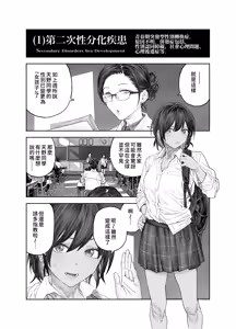 Page 3 of TS Kouhai, Mesu ni Naru.~Mekakushi Zenra de Echiechi Seikatsu~ - preview thumbnail
