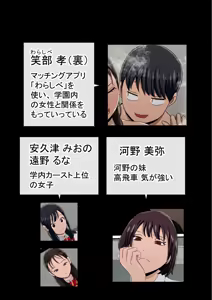 Page 3 of わらしべおま〇こ!ヤれる子つなぎの性生活2 - preview thumbnail