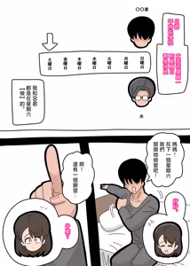 Page 31 of Musuko to SeFri ni Narimashita 2 | 和兒子成爲了炮友 2 - preview thumbnail