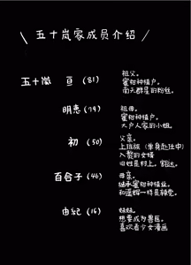 Page 19 of 三月的外传 - preview thumbnail