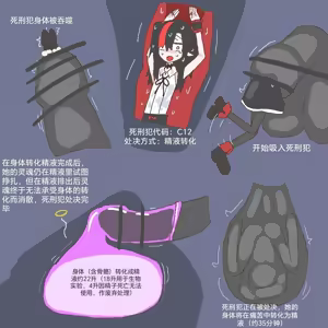 Page 3 of cockvore（Personal Commentary） - preview thumbnail