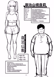 Page 173 of Takurowo Zenshuu 2023 - preview thumbnail