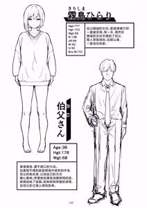 Page 195 of Takurowo Zenshuu 2023 - preview thumbnail