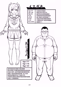 Page 207 of Takurowo Zenshuu 2023 - preview thumbnail