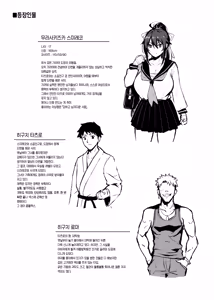 Page 3 of Aniki ni Tabetsukusareta Ore no Kanojo. | 형한테 개따먹힌 내 여친. (decensored) - preview thumbnail