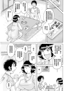Page 3 of Again - preview thumbnail