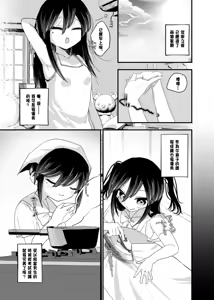 Page 22 of Ore ga TS shitakatta Wake ja Nai noni! - preview thumbnail