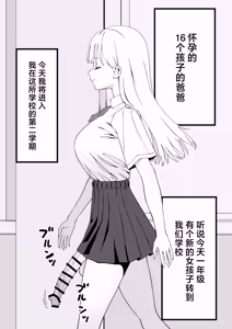 Page 3 of Futanari Gal Tennyuusei o Kuu - preview thumbnail