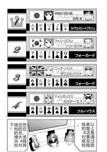 Page 1218 of EROSサバイバル 第02-10巻 - preview thumbnail