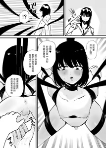 Page 6 of Onnanoko  ni Nareru Game | 变成女孩子的游戏 - preview thumbnail