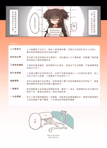 Page 25 of 出差！百夜堂萬事通！ - preview thumbnail