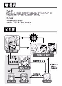 Page 3 of Paihame Rensa - Paihame Kazoku Gaiden - # 1 `Akuen Kyousei' - preview thumbnail